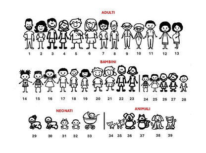 Pallina natalizia personalizzata - Famiglia